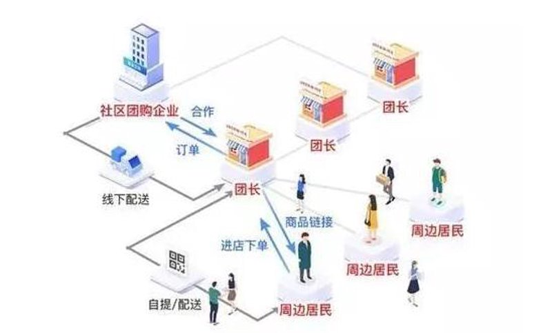 揭秘小区秘书:让社区生活更和谐的幕后英雄